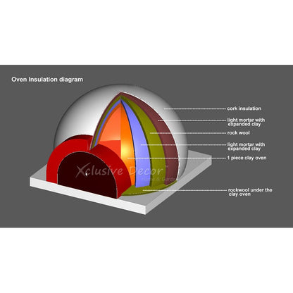 Xclusive Decor Royal Wood-Fired Pizza Oven & Stand
